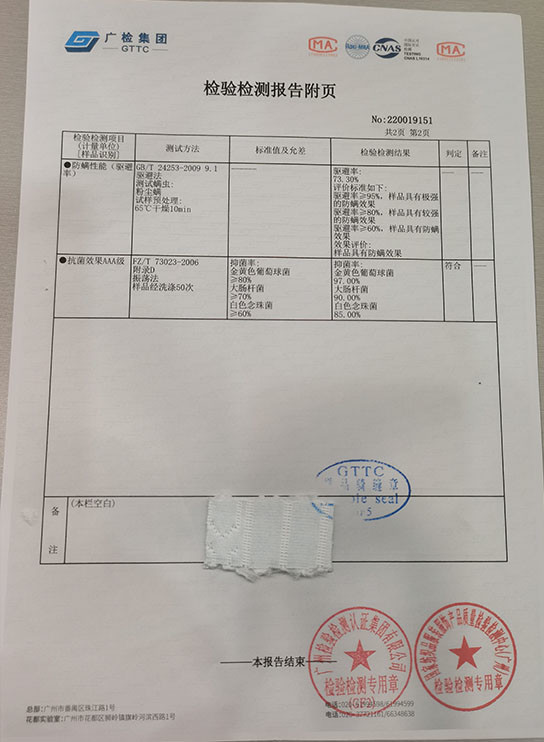 China Guangzhou Qianfeng Print Co., Ltd. Zertifizierungen